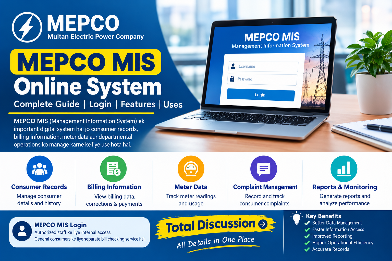 MEPCO MIS