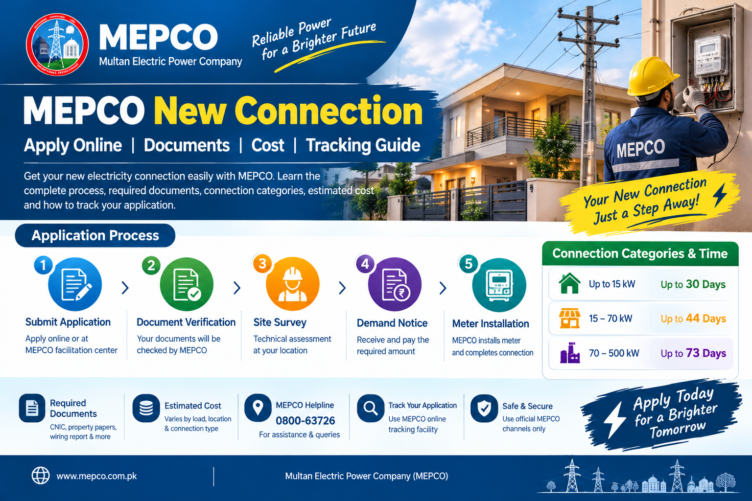 MEPCO New Connection