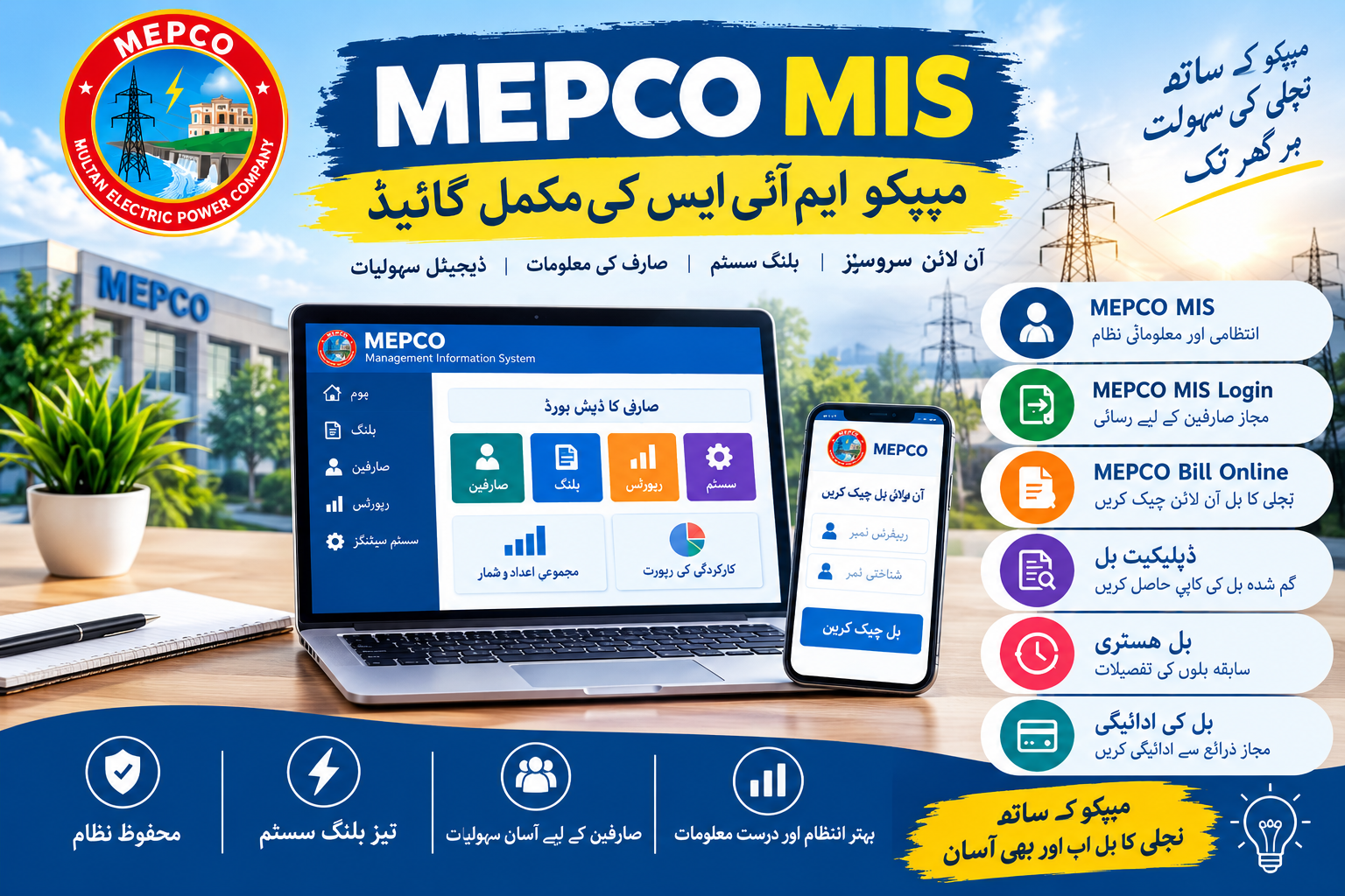 MEPCO MIS